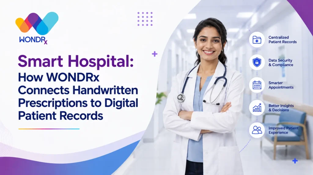 WONDRx Smart Rx connecting handwritten prescriptions to digital patient records in a smart hospital
